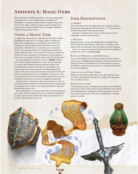 5th ed d&d magic items.
